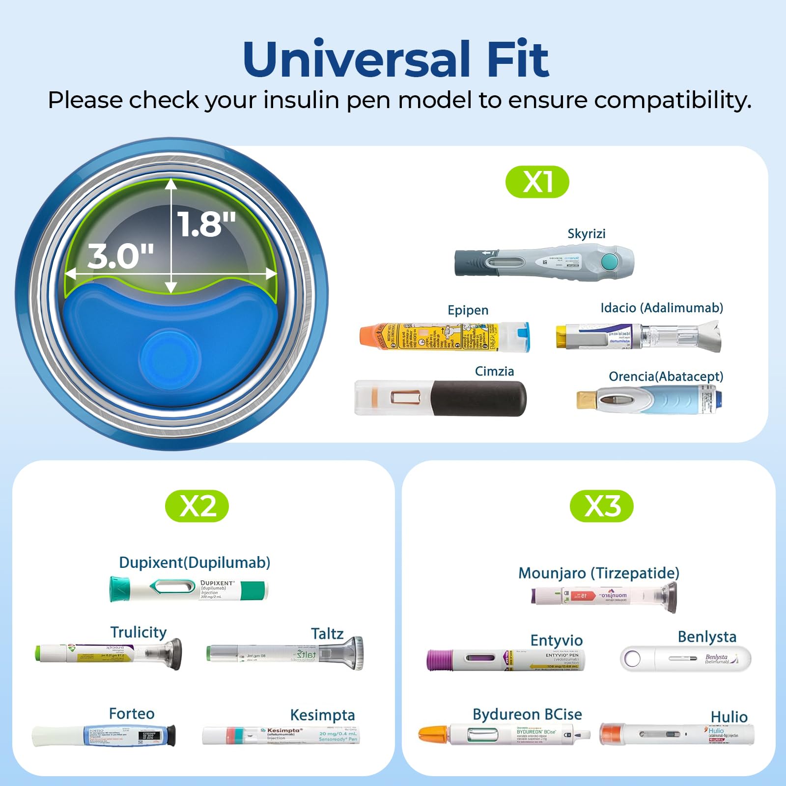 AUVON Insulin Cooler Travel Case - Gel Ice Pack Included

