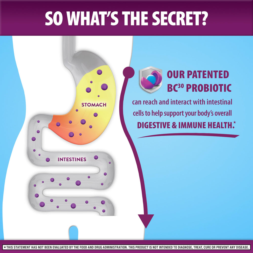 Digestive Advantage Kids Probiotic Gummies | Daily Digestive

