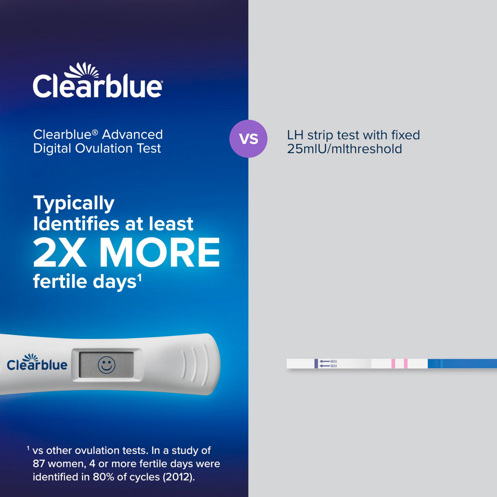 Clearblue Advanced Digital Ovulation Test Kit - LH Estrogen

