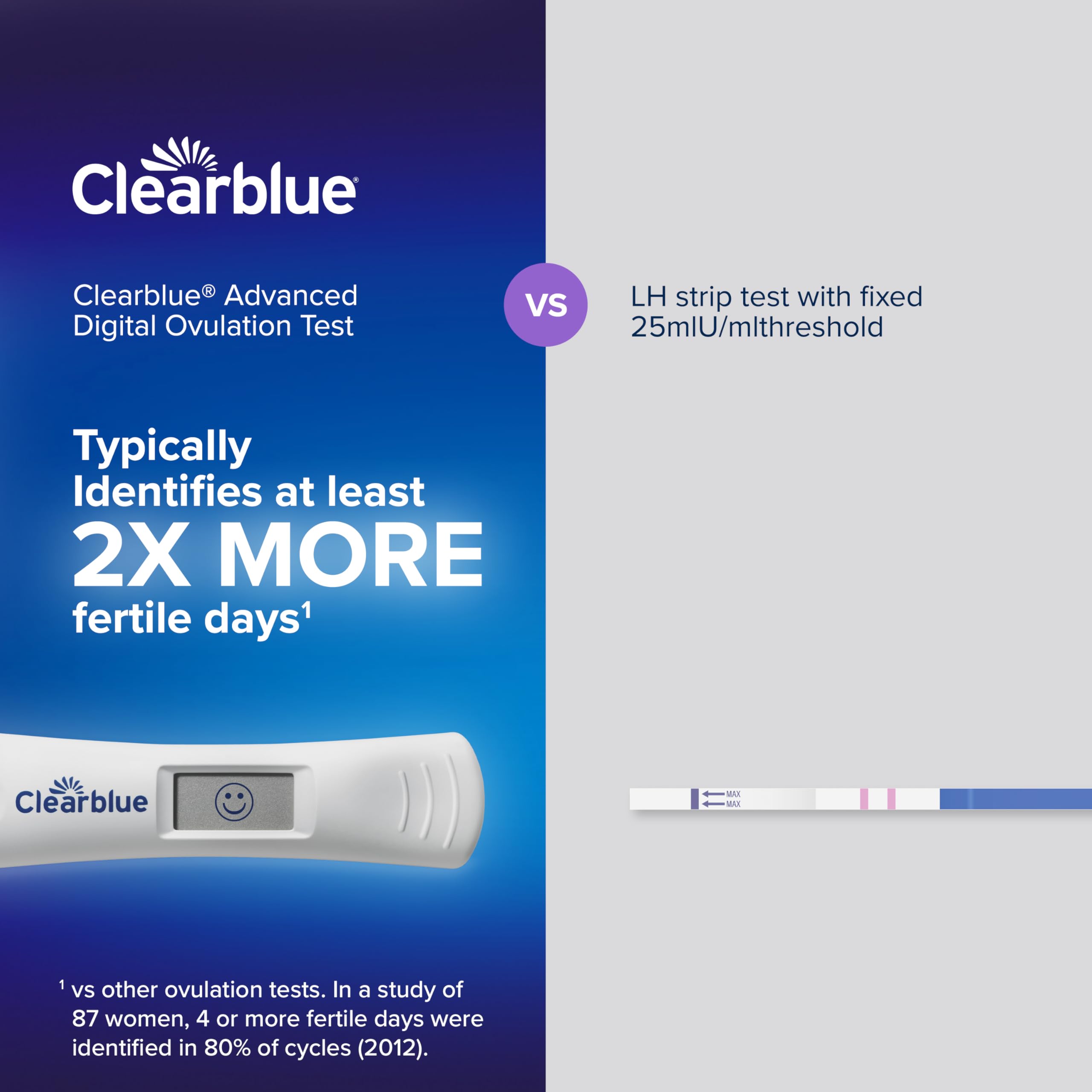 Clearblue Advanced Digital Ovulation Test Kit - LH Estrogen

