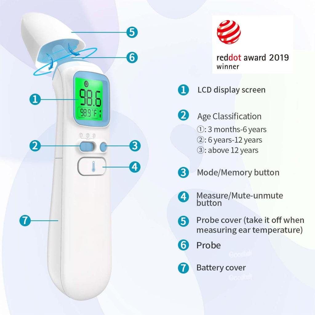 GoodBaby Infrared Digital Thermometer | Fast Readings

