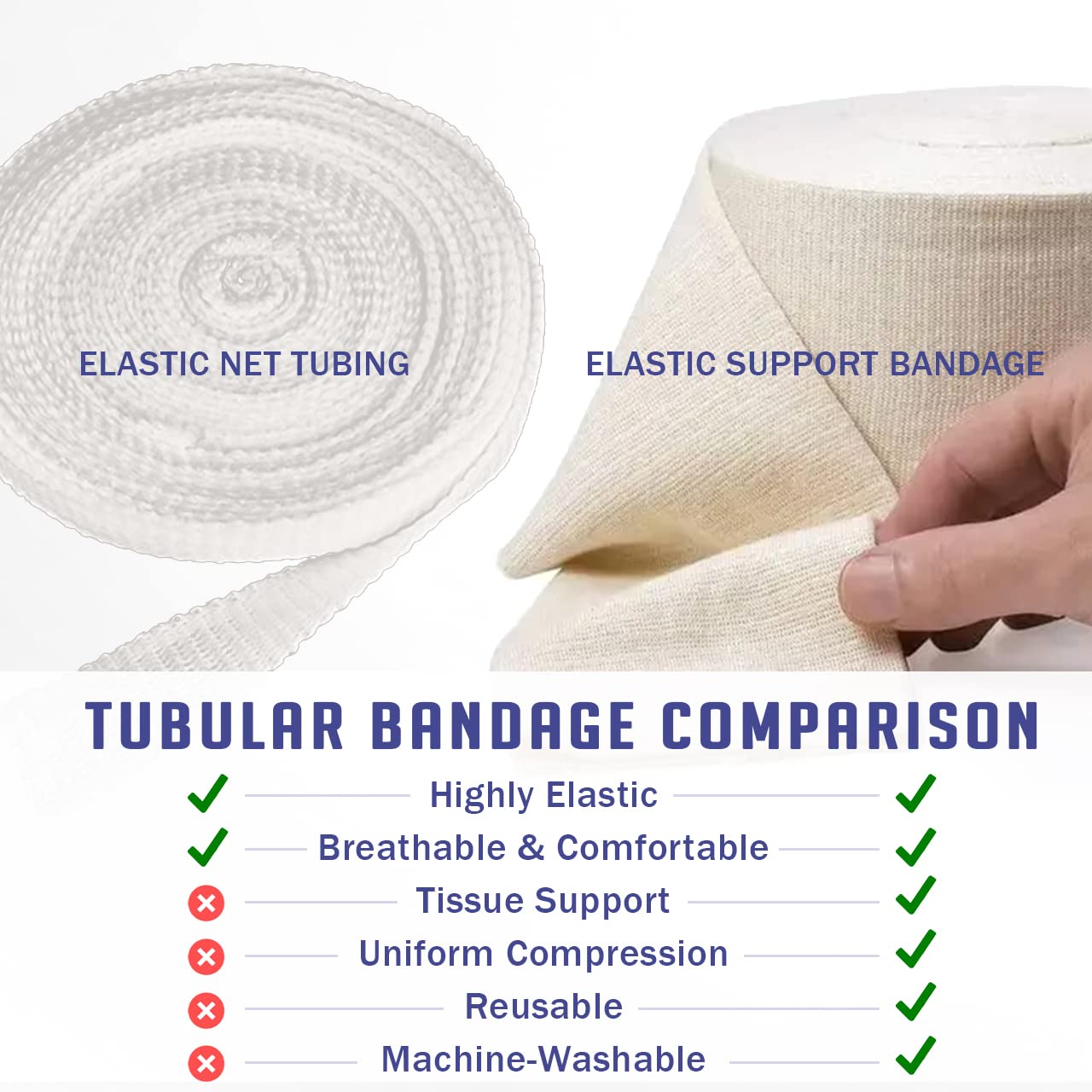 EVERLIT Elasticated Tubular Bandage | Gentle Compression

