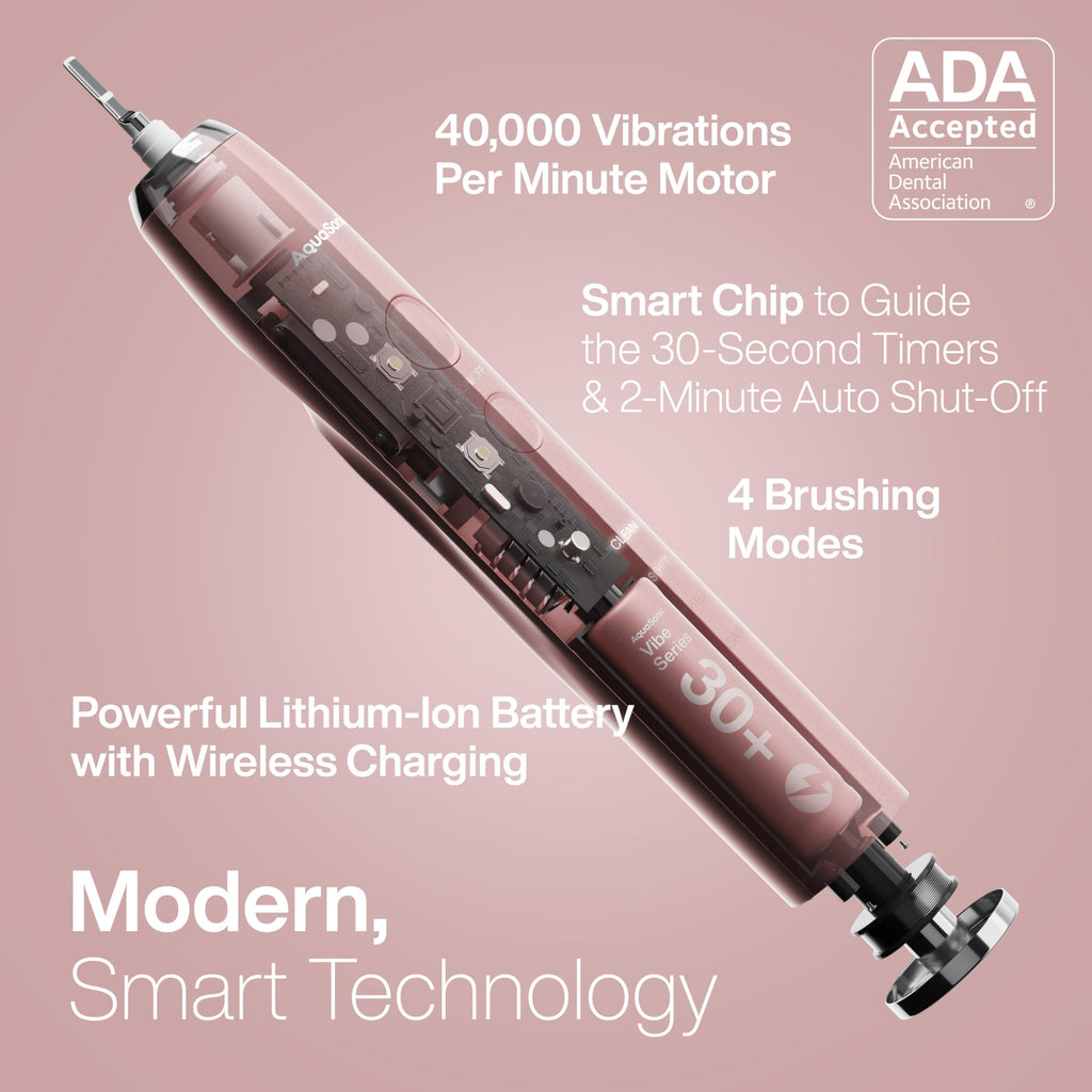 Aquasonic Electric Toothbrush – Vibe Series Ultra-Whitening

