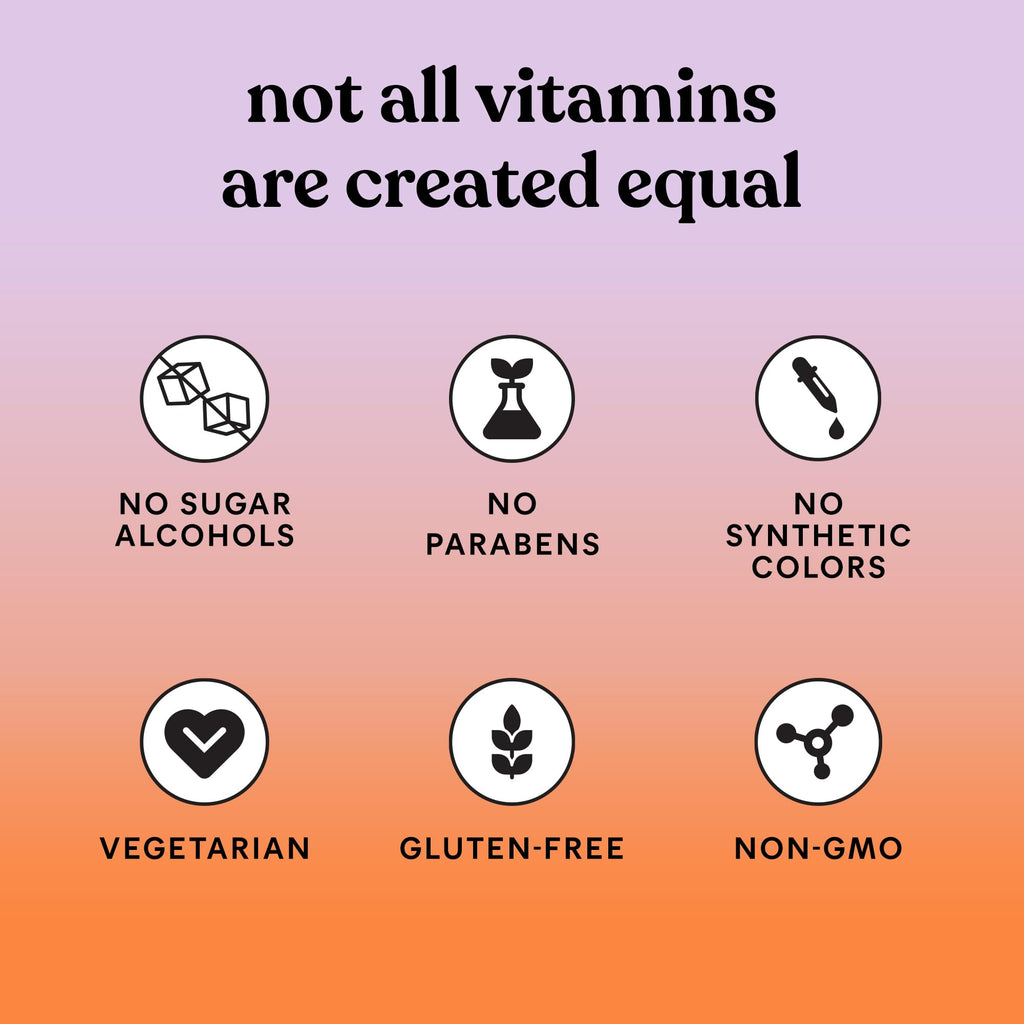Lemme Curb Cravings Appetite Support for Weight Management

