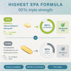 Igennus Pharmepa Restore EPA 1000mg Omega-3

