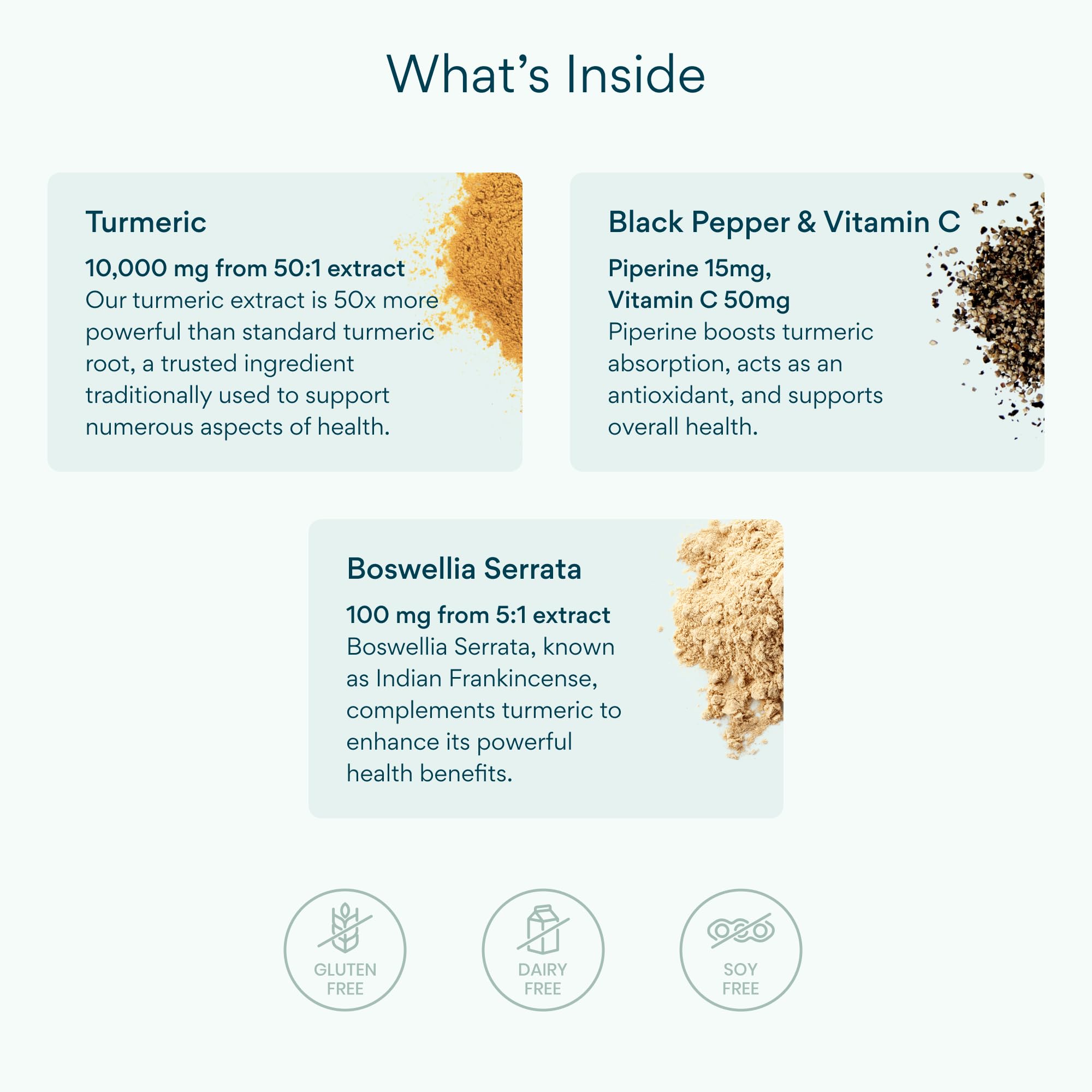 Bettervits Turmeric Curcumin with Black Pepper Joint Support

