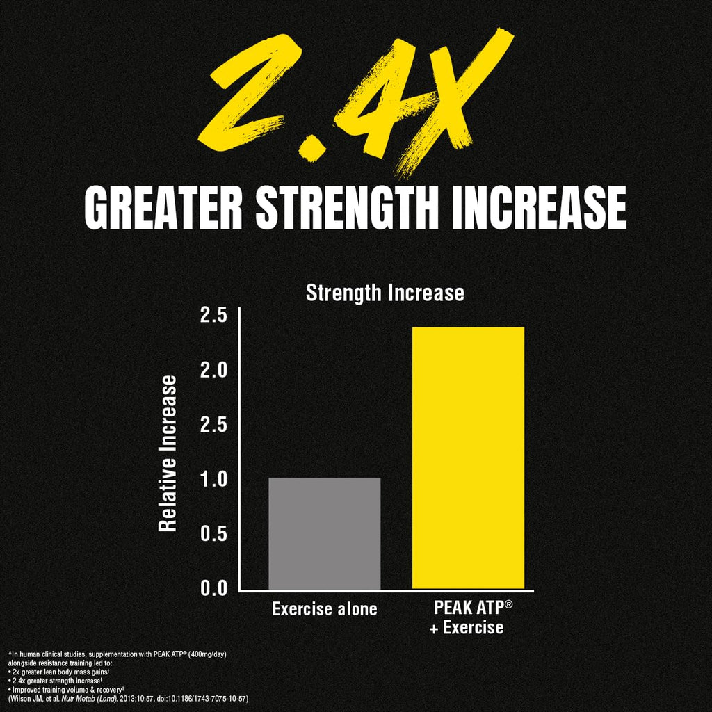 Animal M-Stak Muscle Builder Supplement

