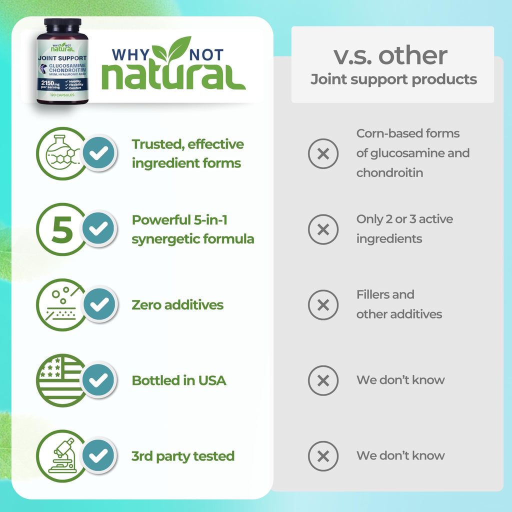 Joint Health Support Supplement for Flexible Joints

