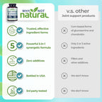 Joint Health Support Supplement for Flexible Joints

