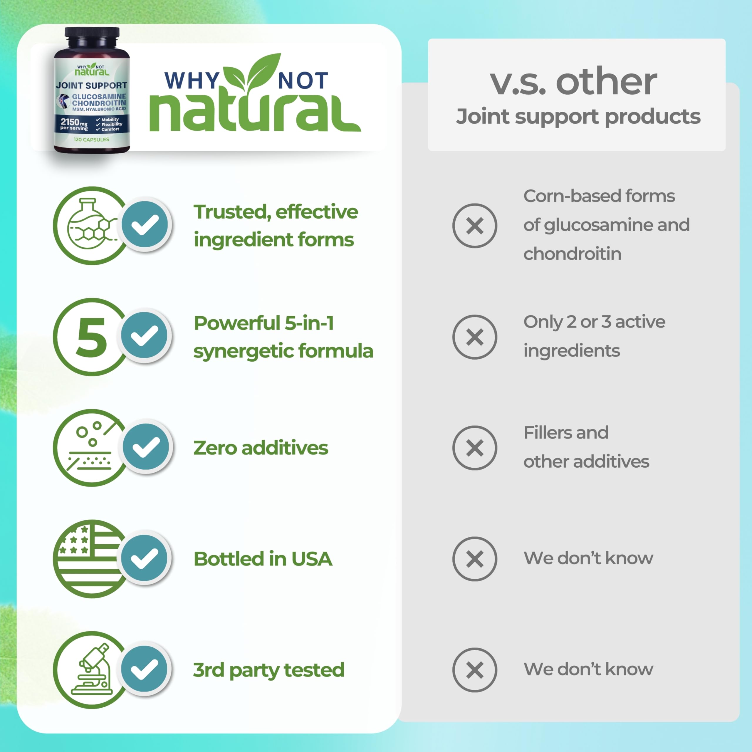 Joint Health Support Supplement for Flexible Joints

