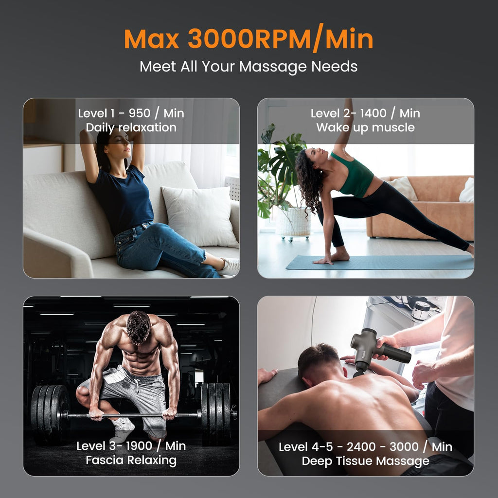 Mebak 3 Massage Gun - Deep Tissue Percussion for Athletes

