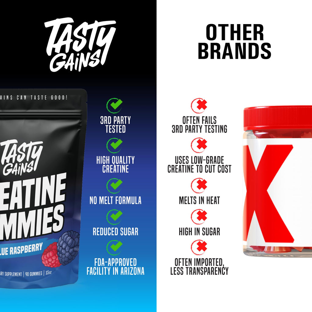 TASTY GAINS Creatine Gummies Monohydrate for Muscle

