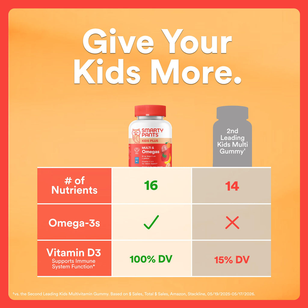 SmartyPants Kids Multivitamin Gummies with Omega-3 DHA/EPA

