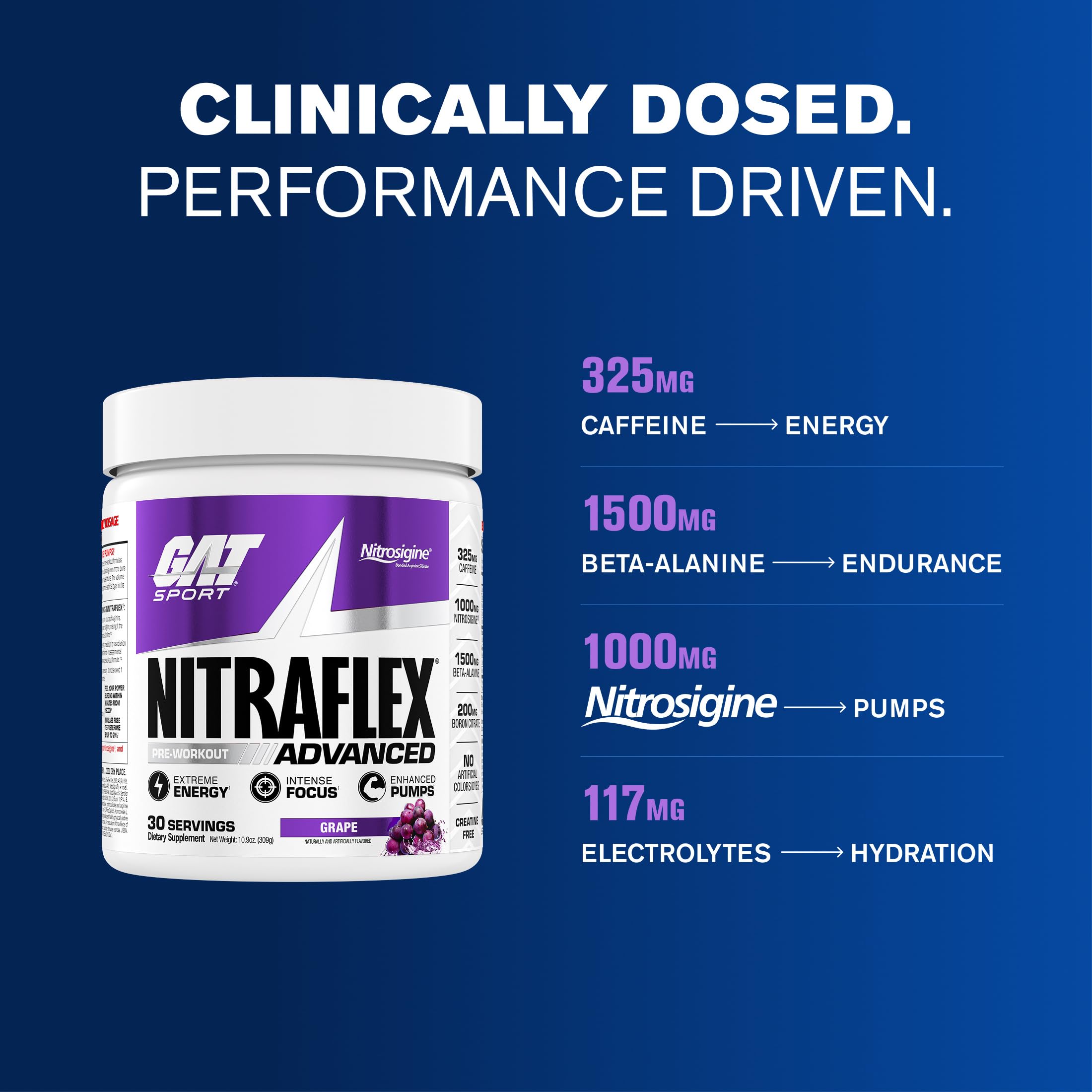 GAT SPORT Nitraflex Advanced Pre-Workout Powder

