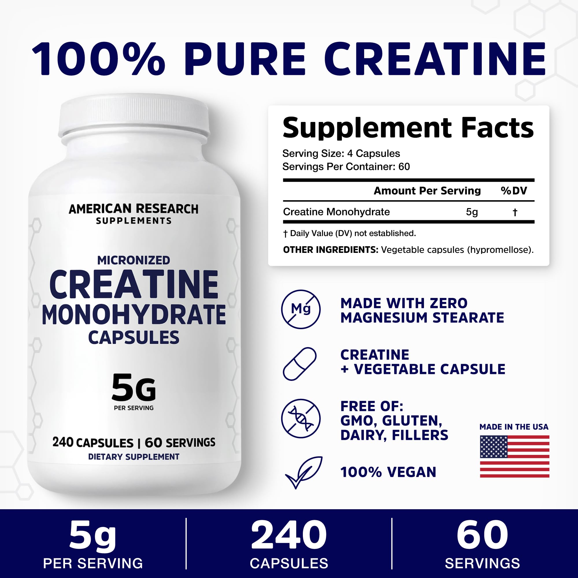 Creatine Monohydrate Micronized Supplement

