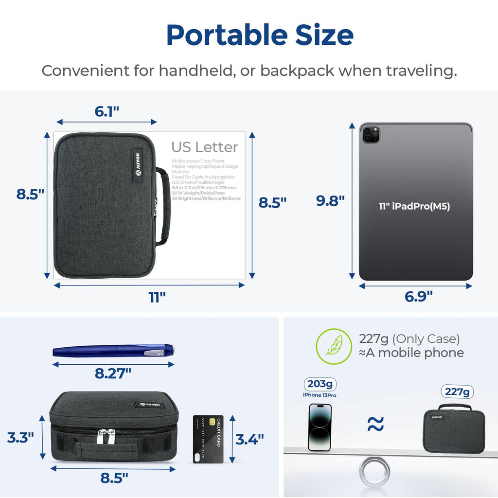 AUVON Insulin Travel Cooler Case – TSA-Approved

