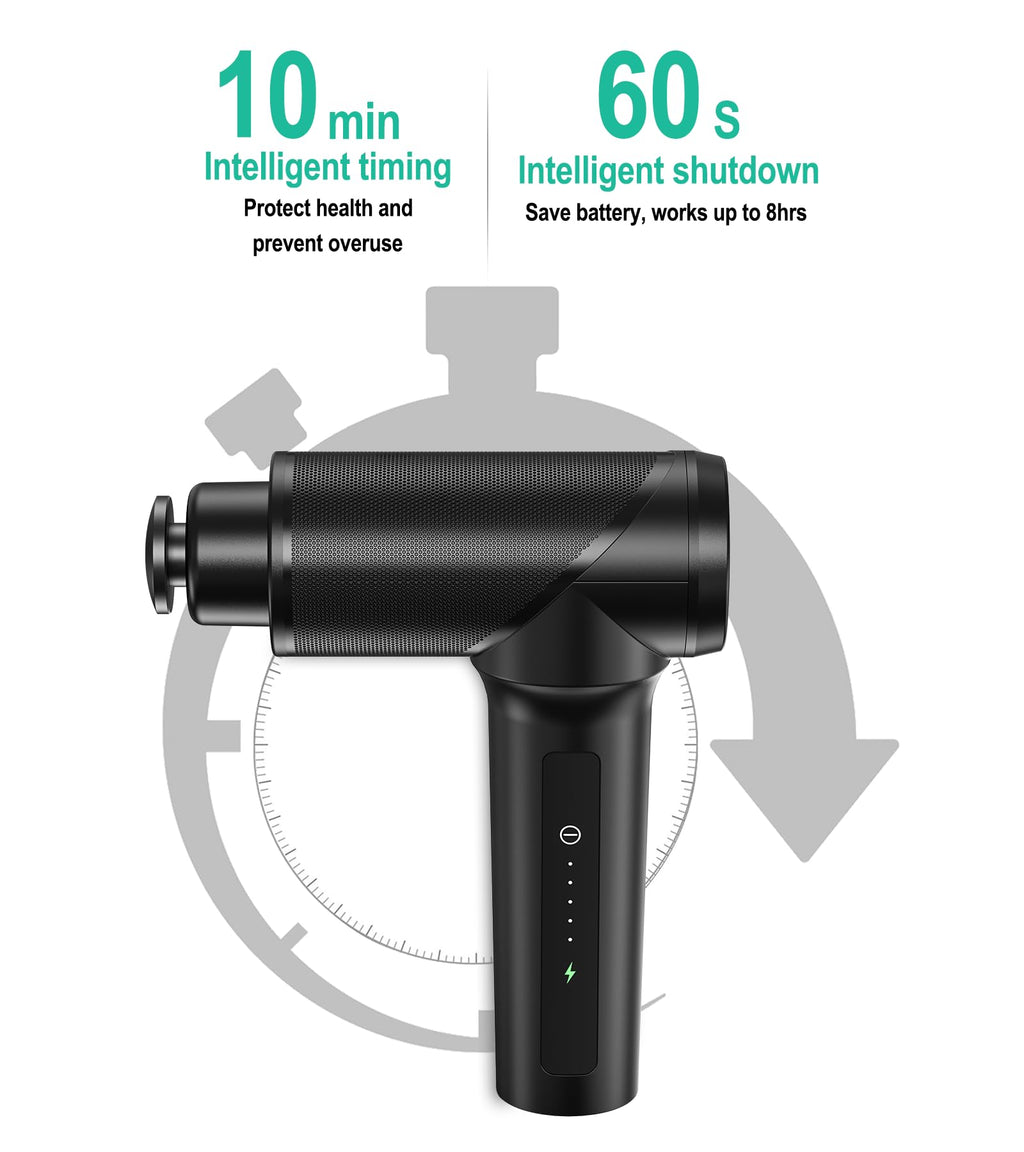 Medcursor Massage Gun | Quiet High-Torque Percussion Massager

