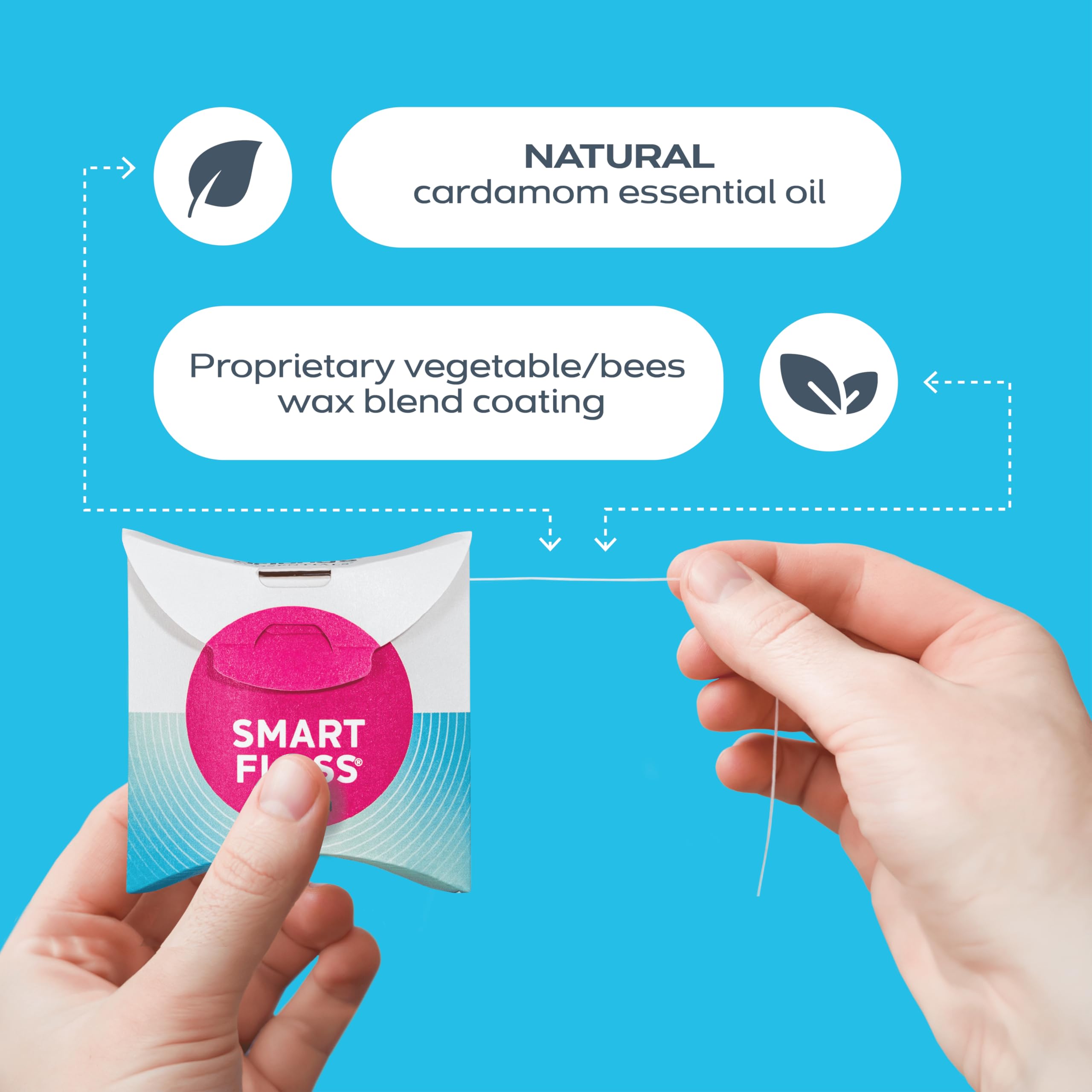 DrTung's Smart Floss - Natural Expanding Dental Floss

