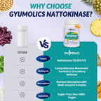 Nattokinase Organic Supplement with Serrapeptase, Bromelain, Curcumin

