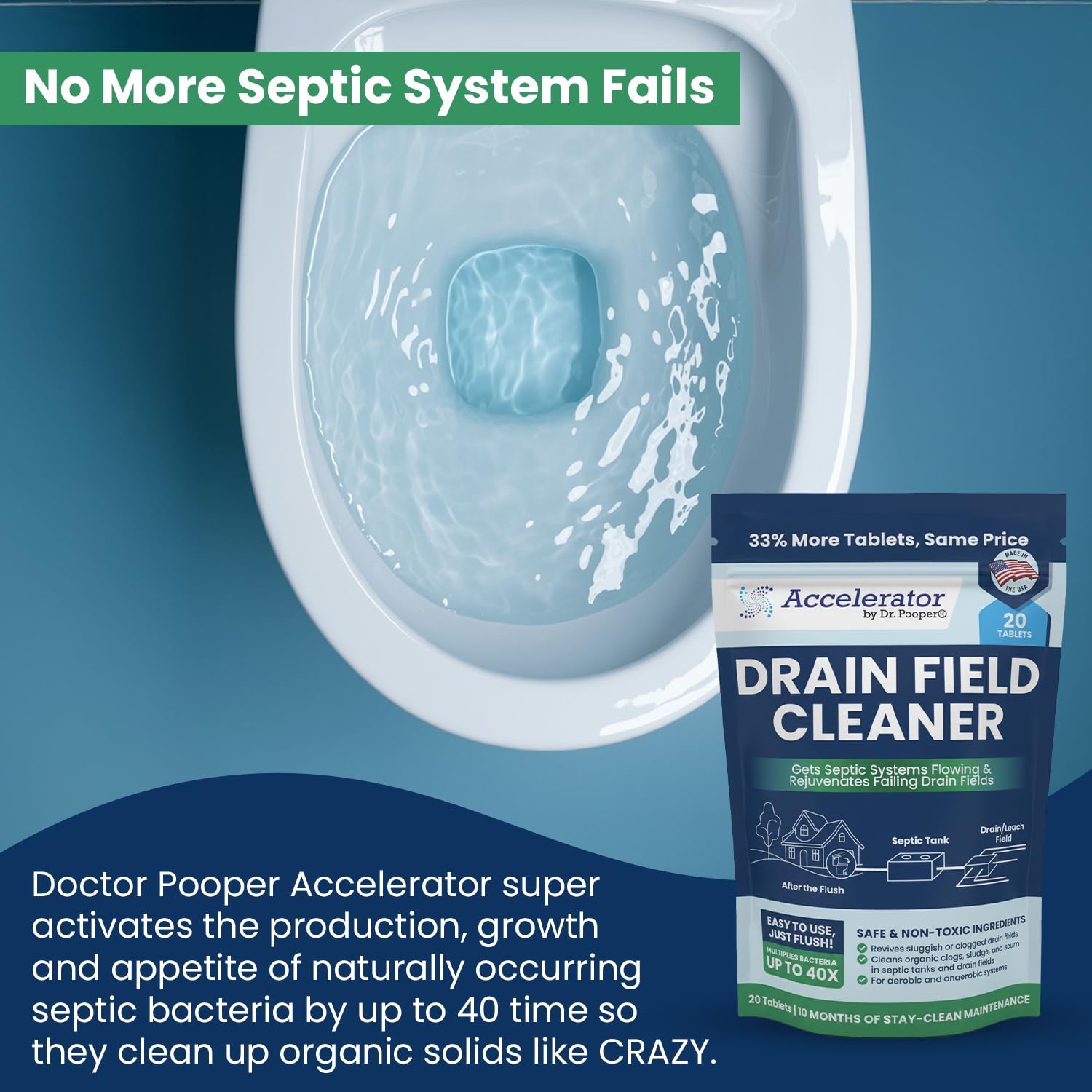 Drain Field Cleaner Tablets by Dr. Pooper

