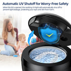 EcoBasic Ultrasonic Retainer Cleaner | UV-C 200ML

