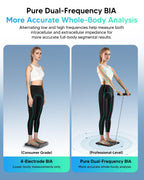 Arboleaf Smart Scale 8-Electrode Body Composition

