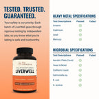 Live Conscious LiverWell Liver Cleanse – Liver Health

