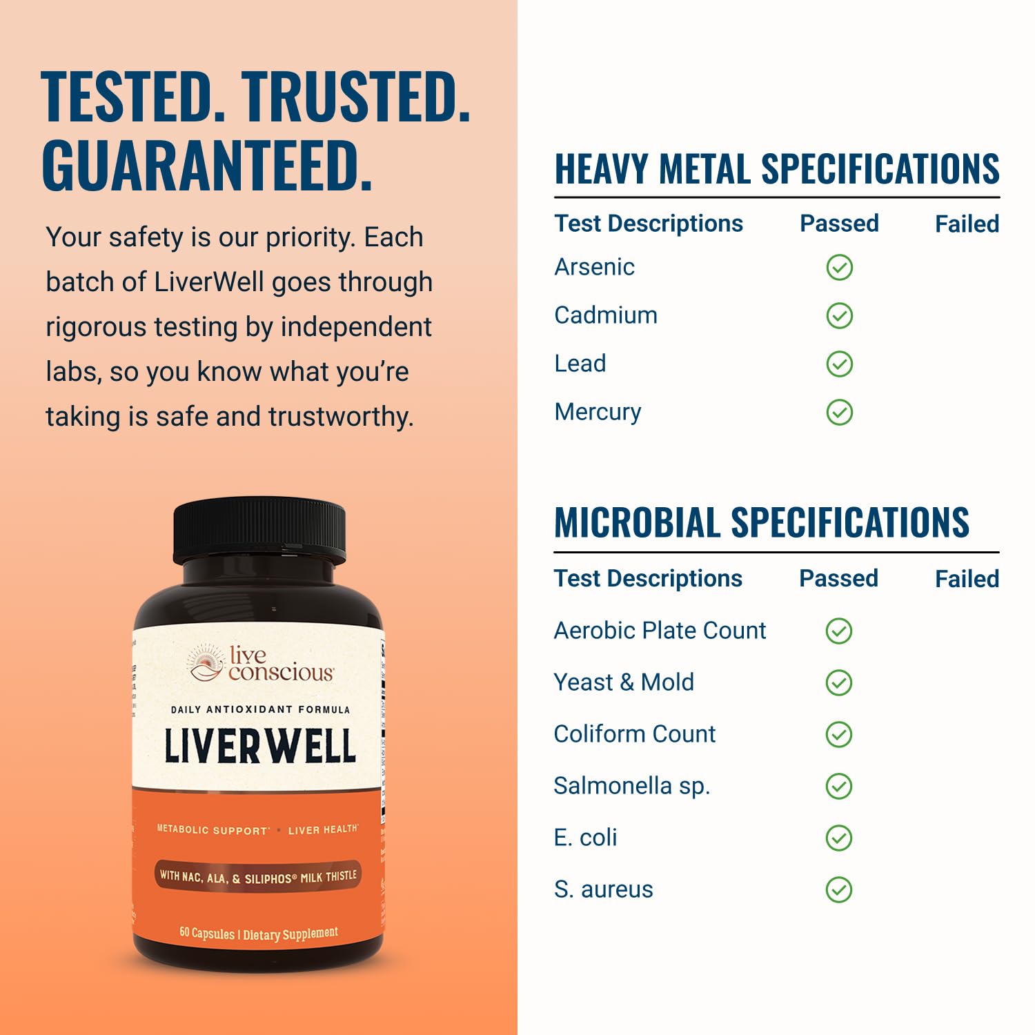 Live Conscious LiverWell Liver Cleanse – Liver Health

