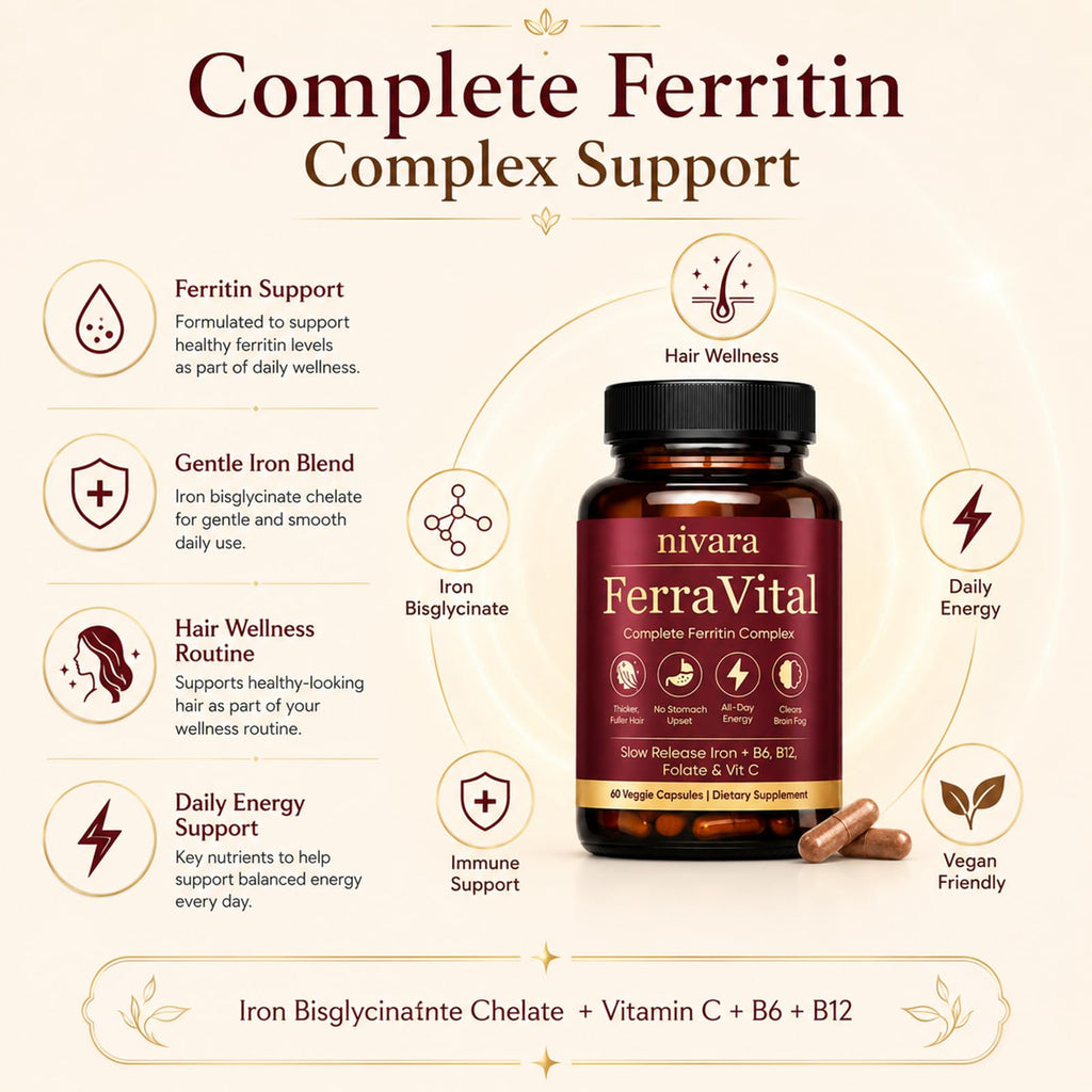 Nivara Ferravital Daily Wellness Supplement | Support

