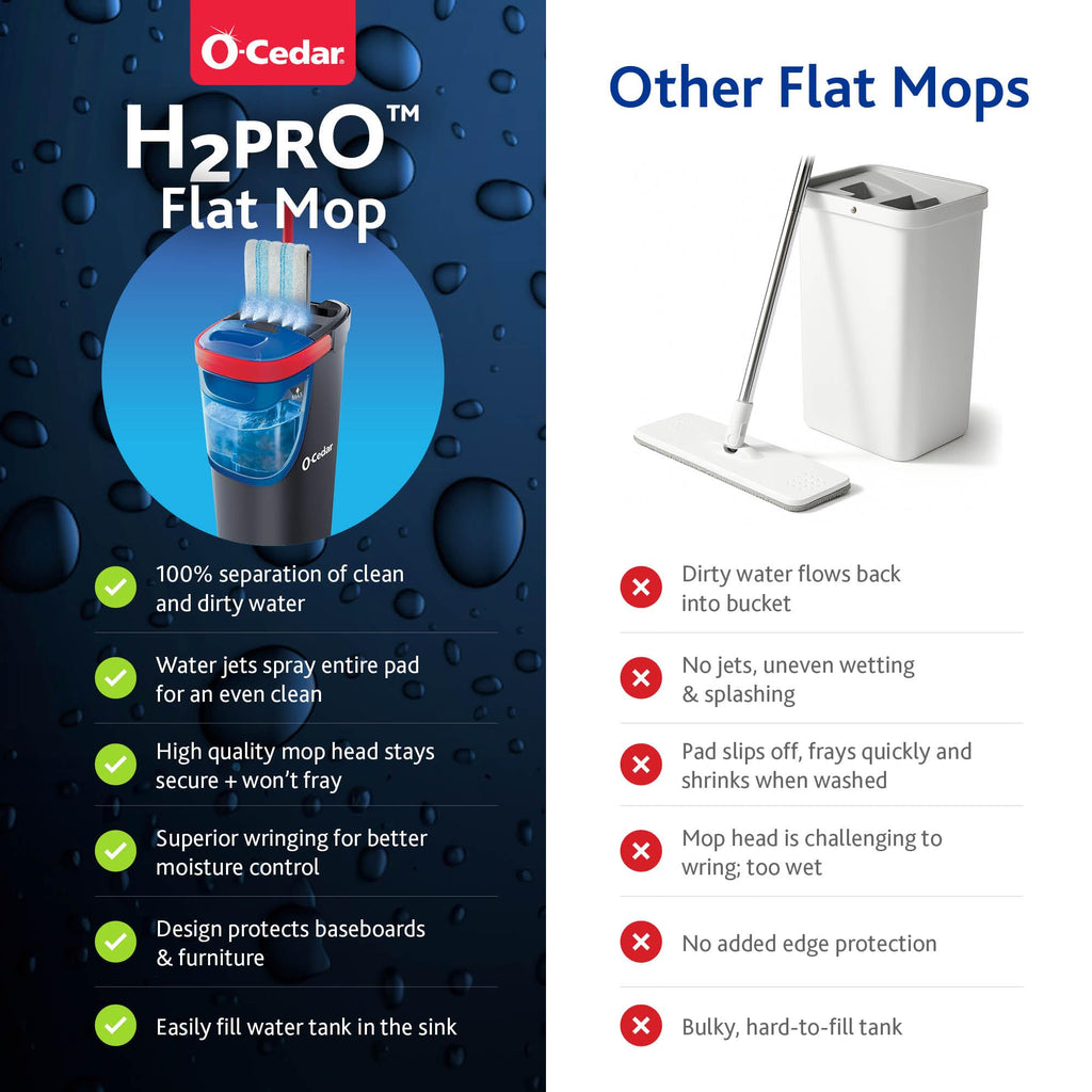 O-Cedar H2prO Flat Mop System Dual-Tank Water

