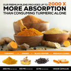 Turmeric Curcumin Supplement with Ginger & BioPerine

