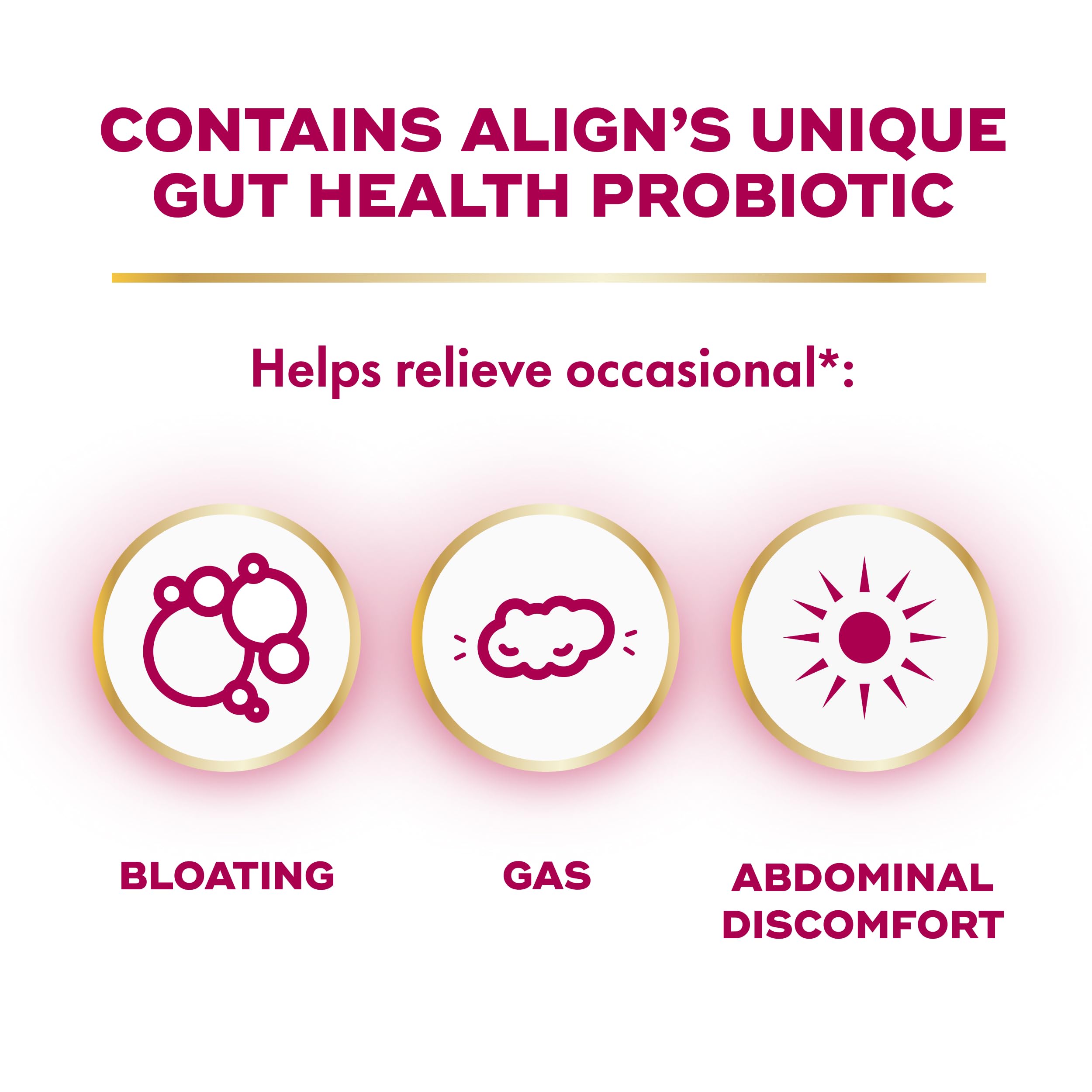 Align Probiotic Women's Dual Action for Digestive Health

