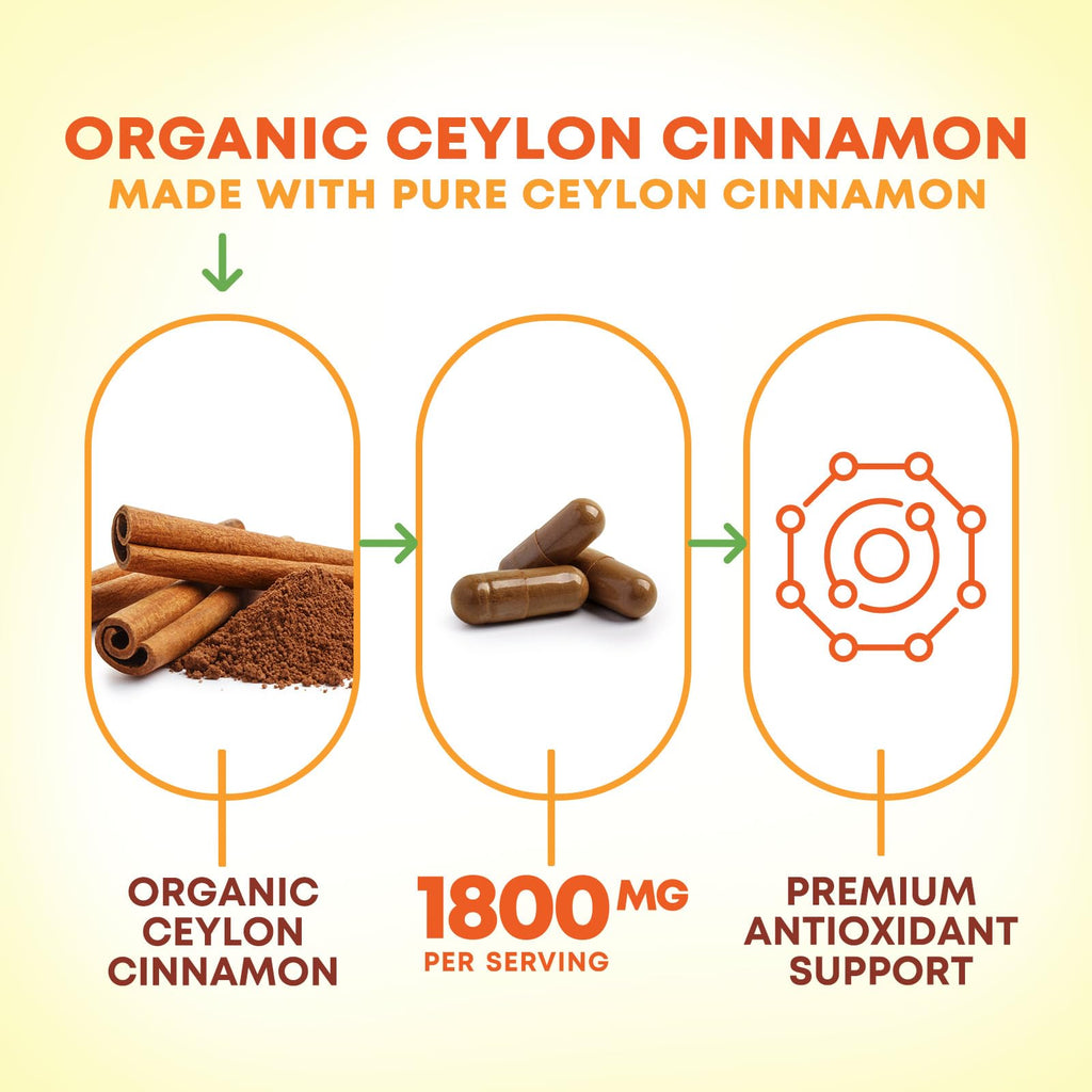 Organic Ceylon Cinnamon Capsules Extra Strength 1800mg

