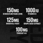 Androsurge Estrogen Blocker – Testosterone Booster for Men

