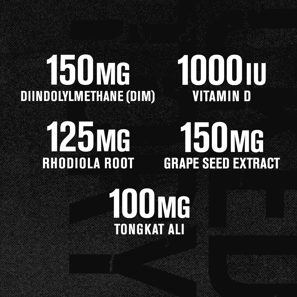 Androsurge Estrogen Blocker – Testosterone Booster for Men

