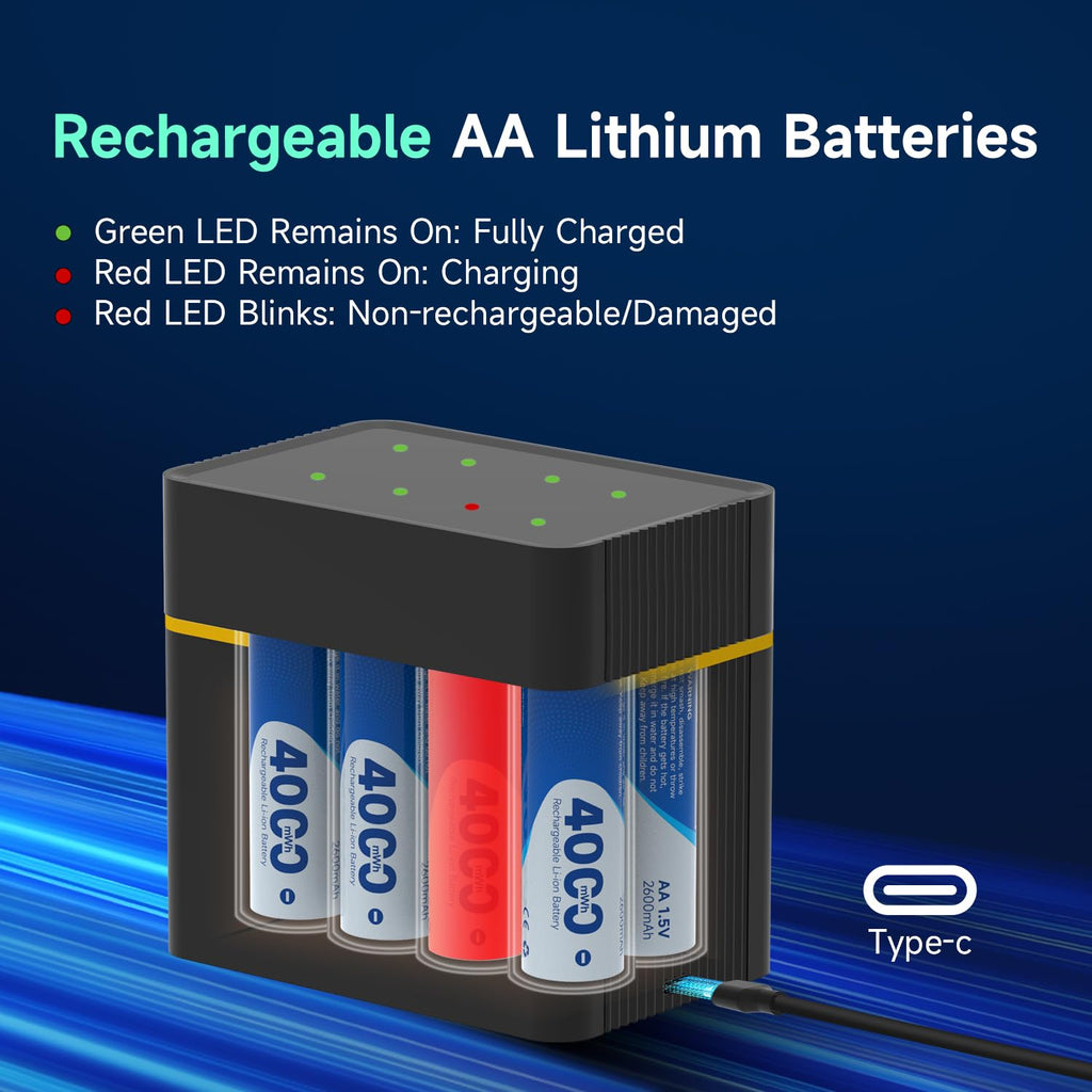 Carry Any Rechargeable Lithium Batteries with Smart USB-C Charger

