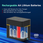 Carry Any Rechargeable Lithium Batteries with Smart USB-C Charger

