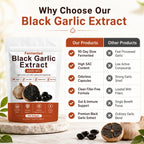 Fermented Black Garlic Extract Immune Support | Vegan

