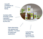 Picaridin Insect Repellent Spray for Mosquitoes & Ticks

