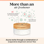 Azuna Tea Tree Oil Gel Air Freshener & Odor Eliminator

