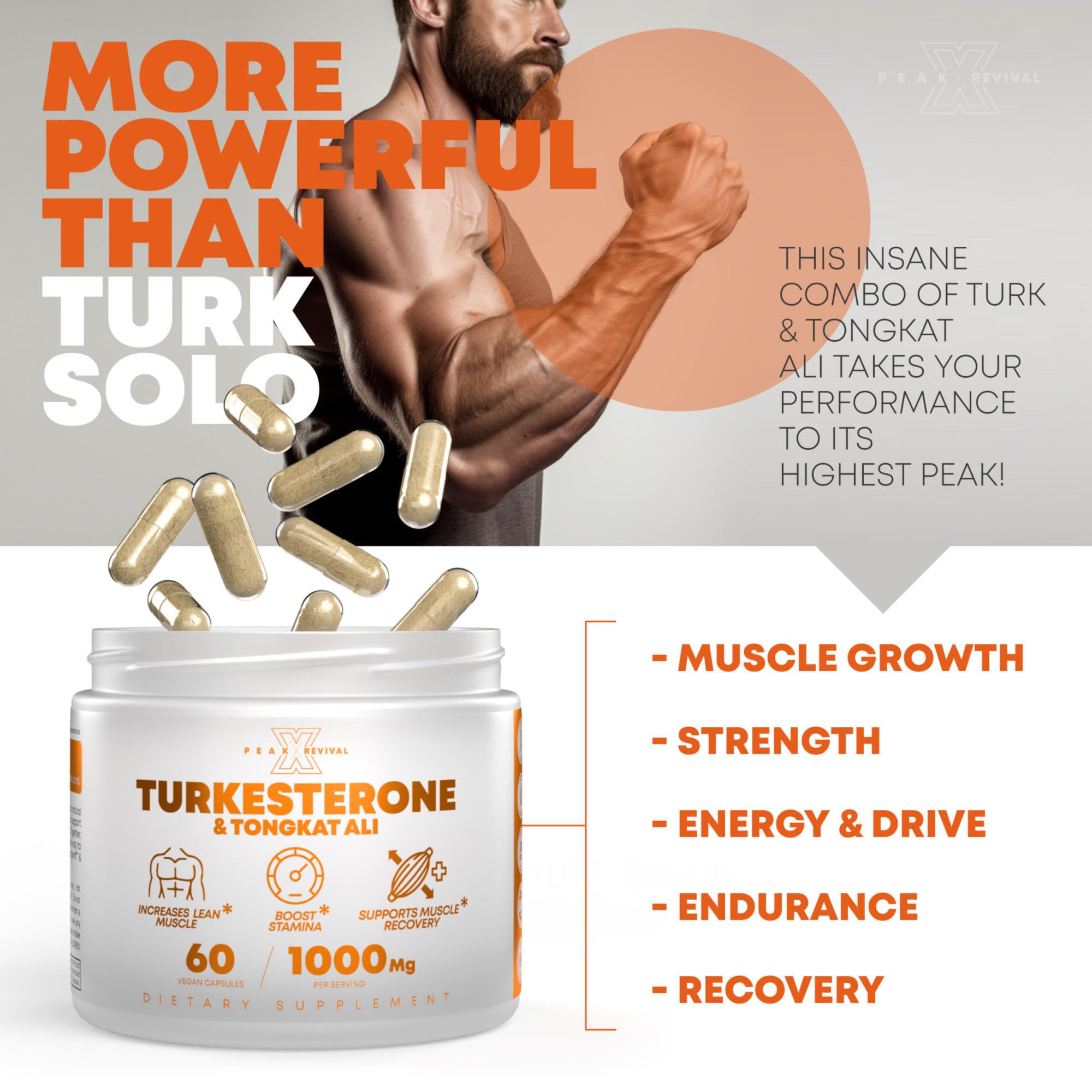 Peak Revival Performance Supplement | Muscle Support

