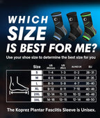 Koprez Plantar Fasciitis Sleeve - Ankle Support

