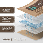 Boveda Humidity Control Packs for Cigars

