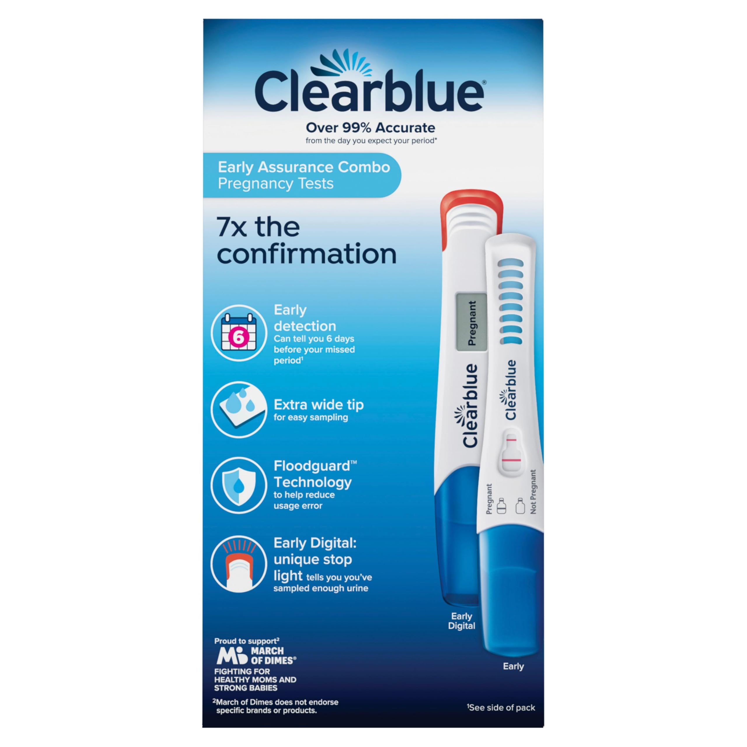 Clearblue Early Pregnancy Test Kit | At-Home Testing

