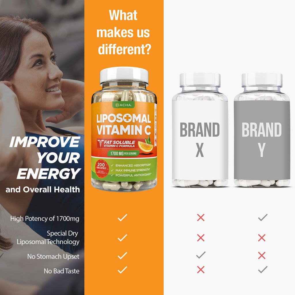 DACHA Liposomal Vitamin C Supplement for Immune Support

