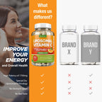 DACHA Liposomal Vitamin C Supplement for Immune Support


