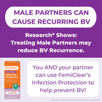 FemiClear BV Symptoms Ointment for Fast Relief

