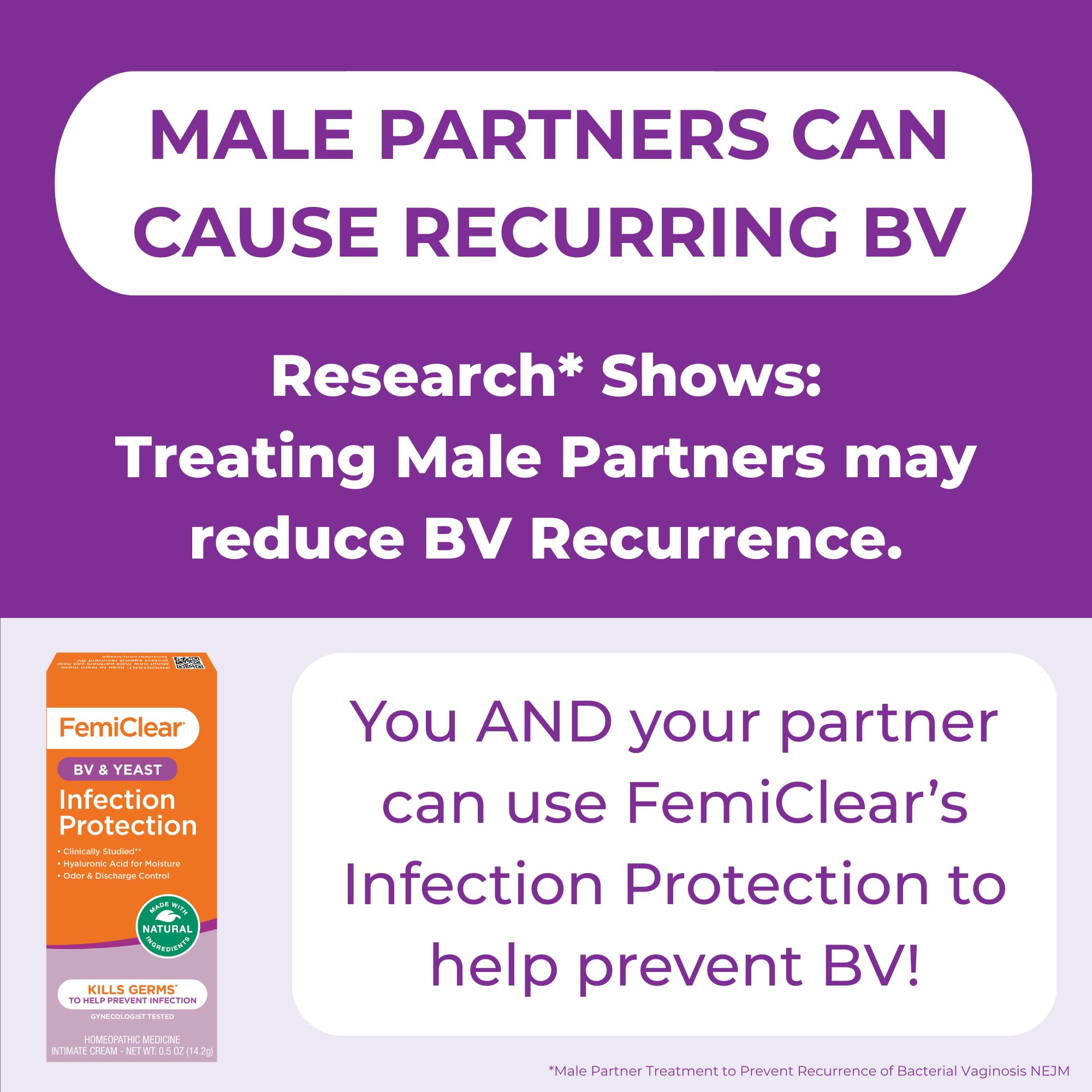 FemiClear BV Symptoms Ointment for Fast Relief

