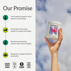 Needed Prenatal Multivitamin for Pregnancy & Breastfeeding


