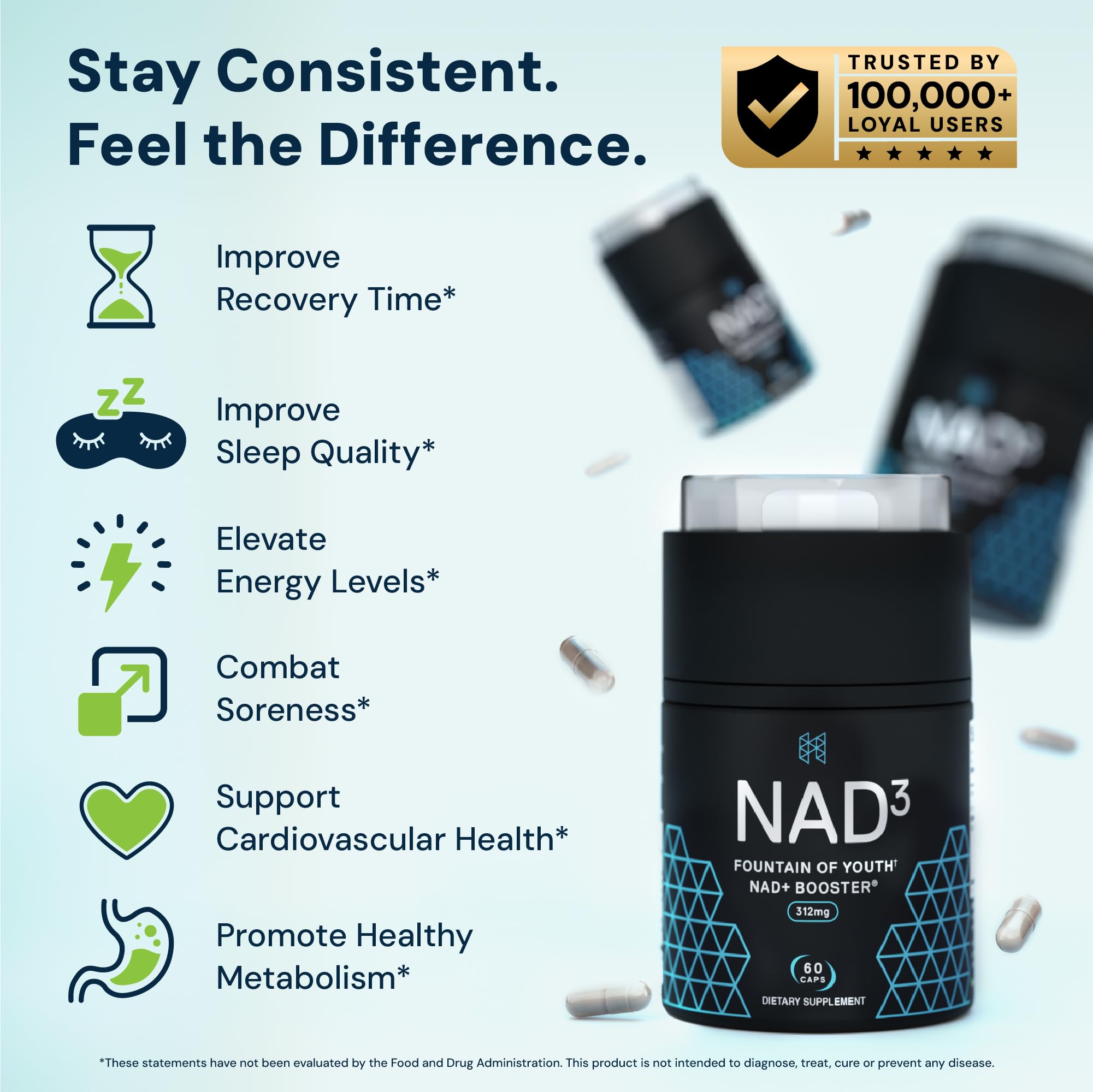HPN NAD3 NAD+ Booster for Cellular Health

